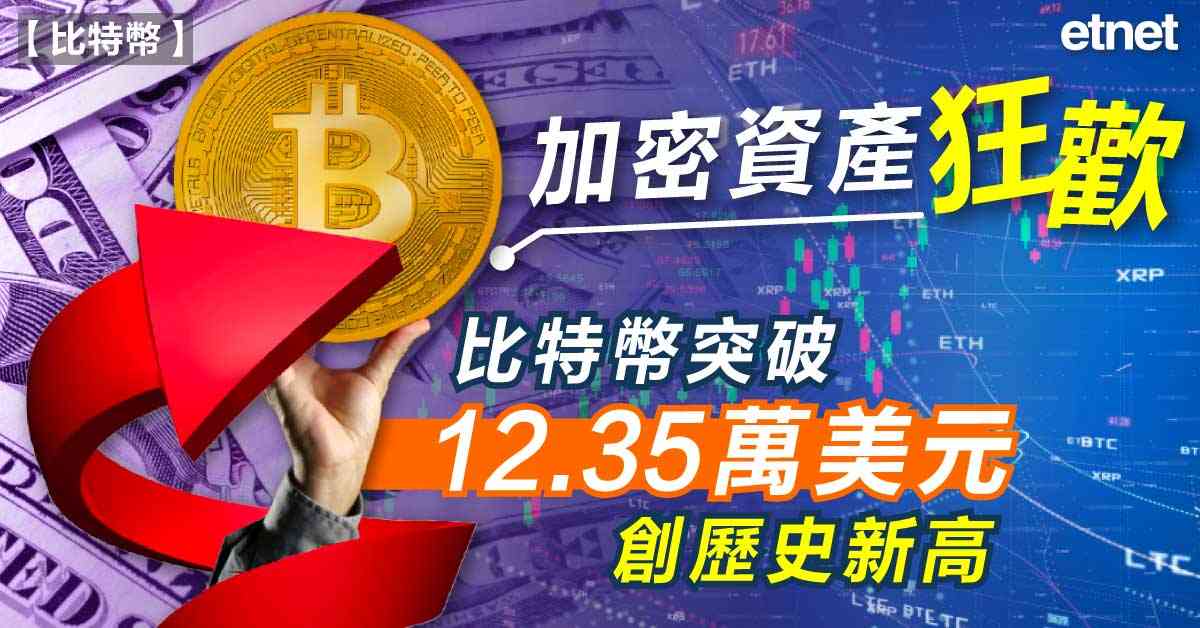 人氣文章
