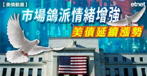 人氣文章