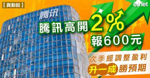 人氣文章