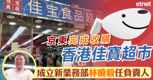 人氣文章