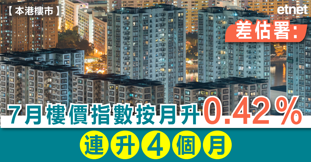人氣文章