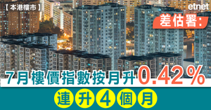 人氣文章
