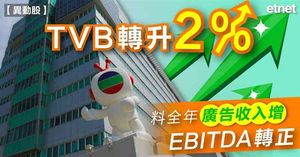 人氣文章