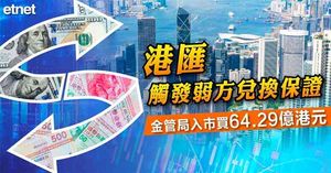 人氣文章
