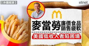 人氣文章