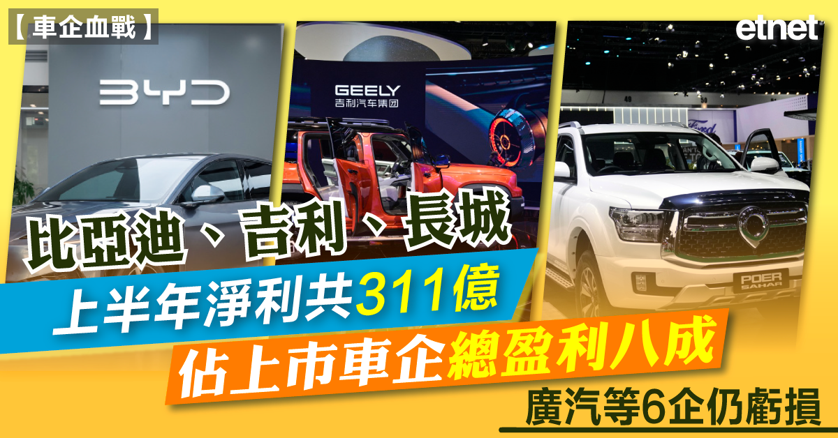 人氣文章