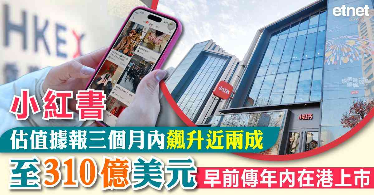 人氣文章