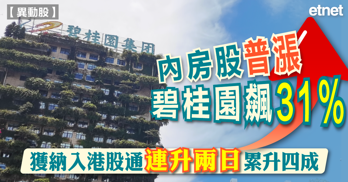 人氣文章