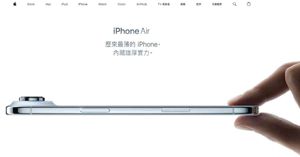人氣文章