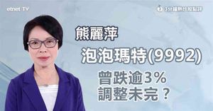 人氣文章