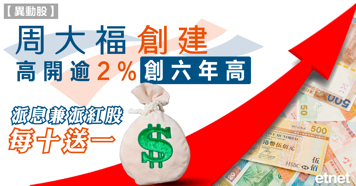 財經熱話