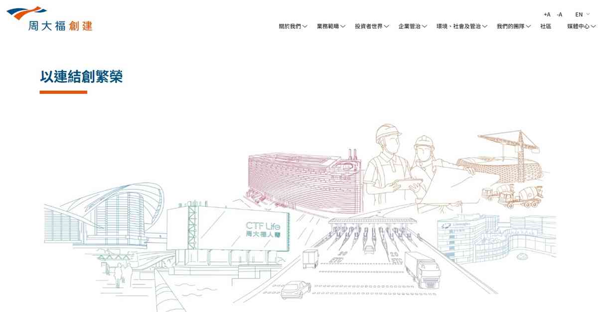人氣文章