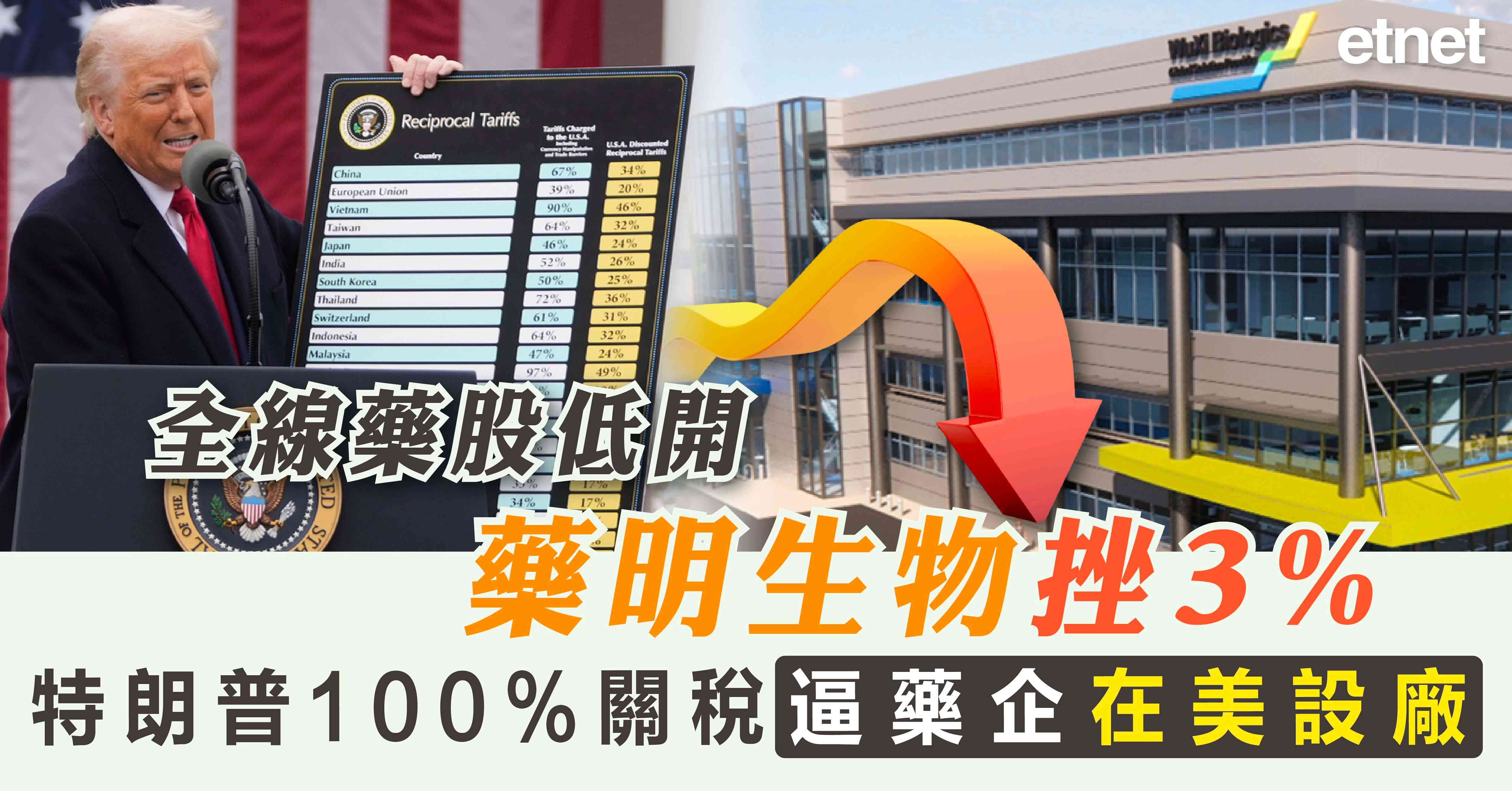 人氣文章