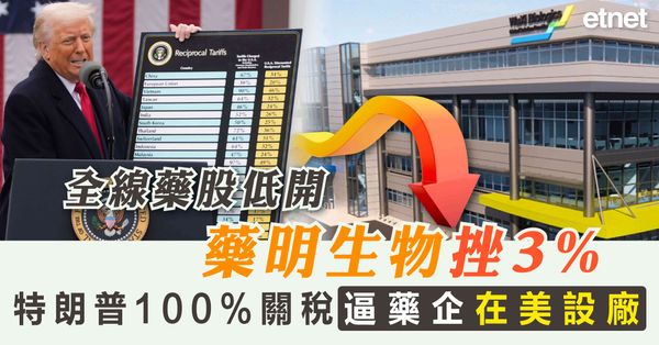 異動股 | 全線藥股低開藥明生物挫3%，特朗普100%關稅逼...