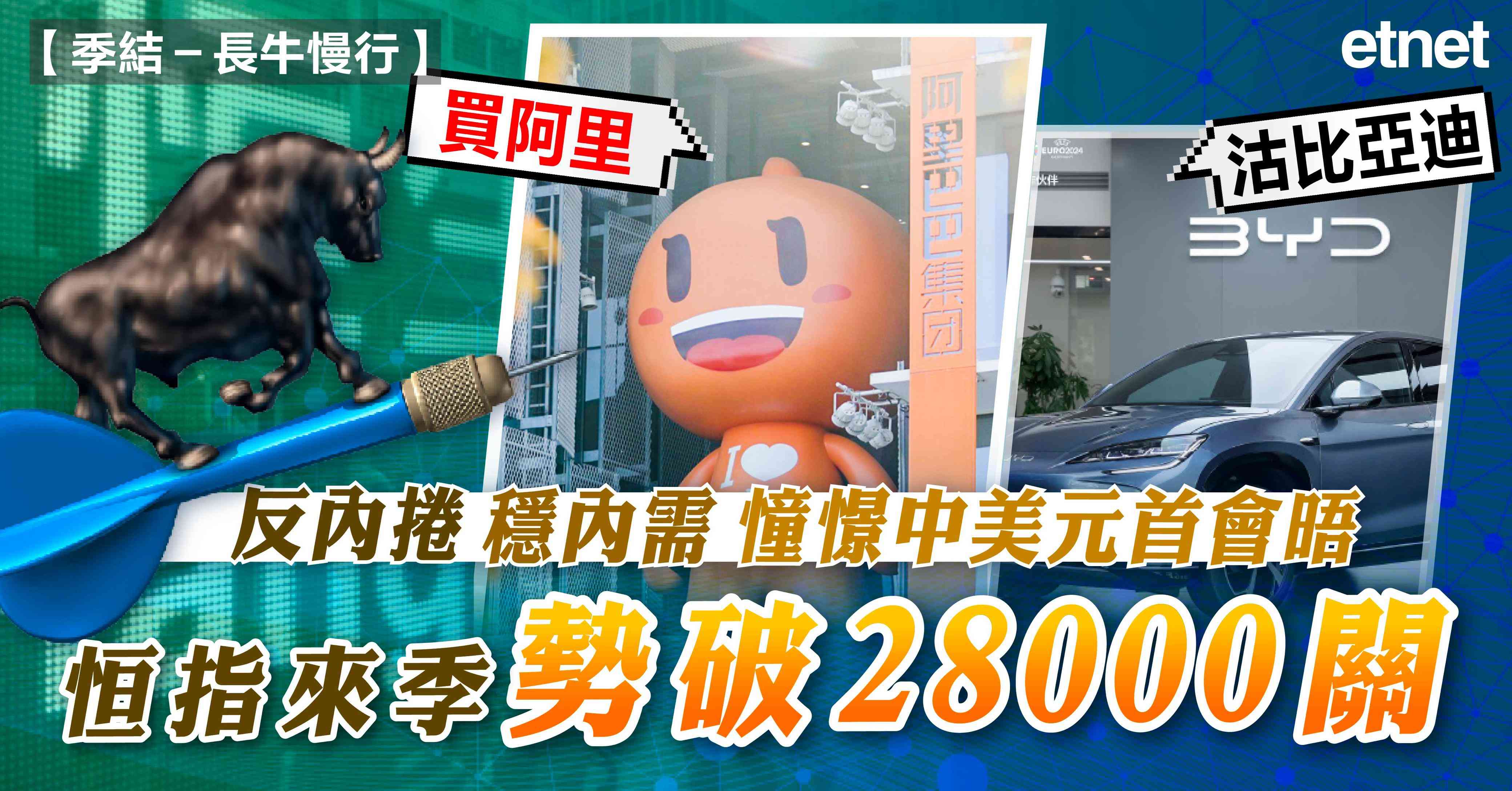 人氣文章