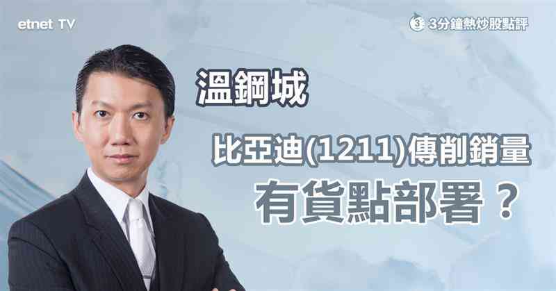 人氣文章