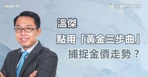 人氣文章