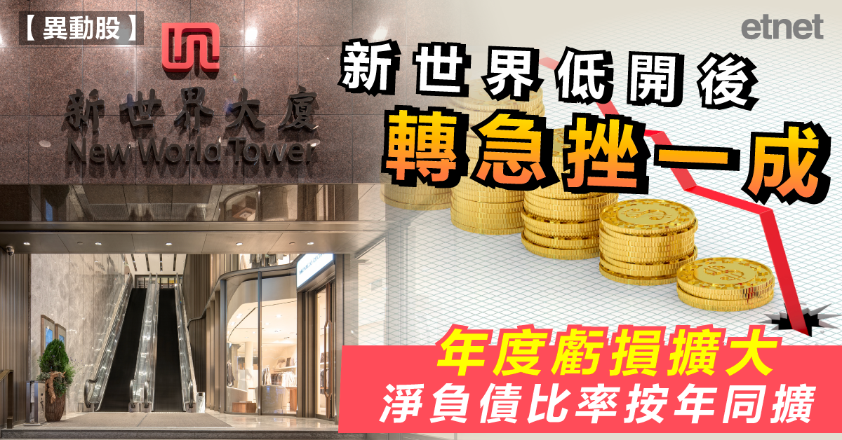 人氣文章