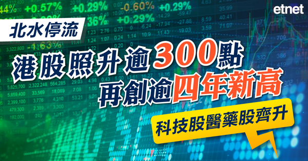 港股 | 北水停市港股挾升逾300點重上兩萬七，科技股醫藥股齊升