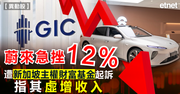 異動股 | 蔚來急挫12%，遭新加坡主權財富基金起訴指其虛增收入
