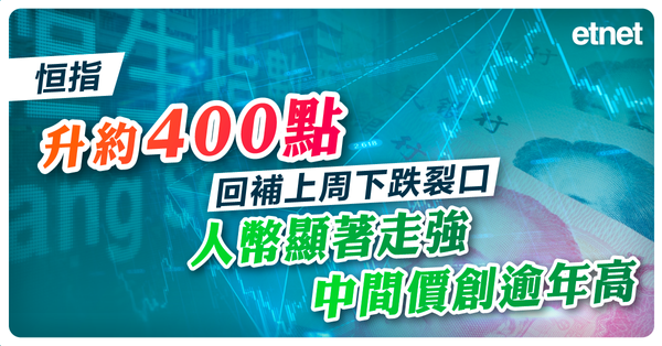 恒指升近400點回補上周下跌裂口，人幣顯著走強中間價創逾年高