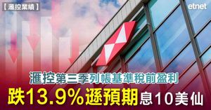 人氣文章