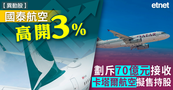 異動股 | 國泰航空(293)高開3%，計劃斥70億元接收卡塔爾航空擬售持股