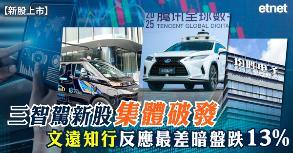 新股上市 | 三智駕新股集體破發，文遠知行反應最差暗盤跌13%