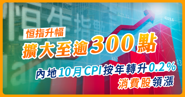 恒指升幅擴大至逾300點，內地10月CPI按年轉升0.2%消費股領漲