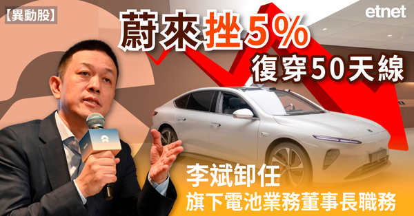 異動股 | 蔚來挫5%復穿50天線，李斌卸任旗下電池業務董事長職務