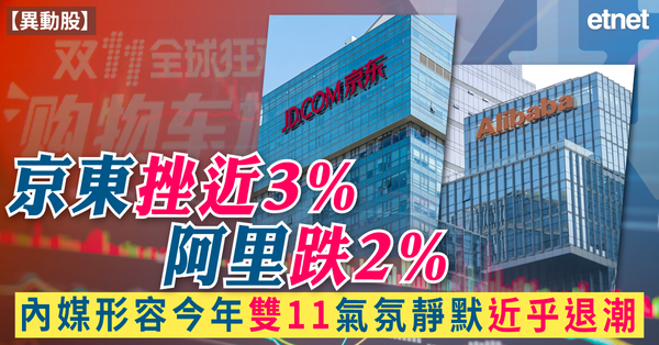 異動股 | 京東挫近3%阿里跌2%，內媒形容今年雙11氣氛靜默近乎退潮