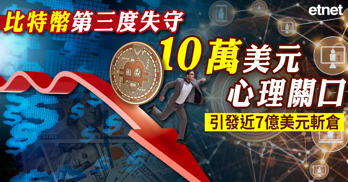 比特幣 | 比特幣第三度失守10萬美元心理關口，引發近7億美元斬倉