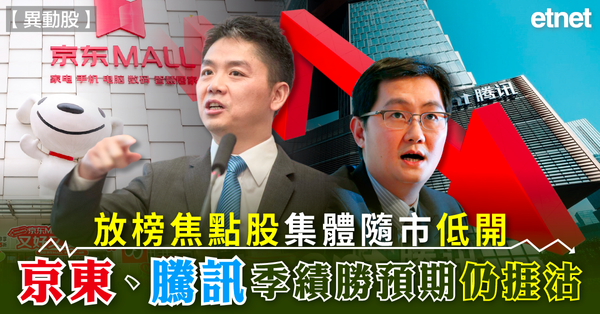 放榜焦點股集體隨市低開，京東、騰訊季績勝預期仍捱沽