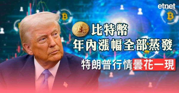 比特幣 | 比特幣年內漲幅全部蒸發，特朗普行情曇花一現