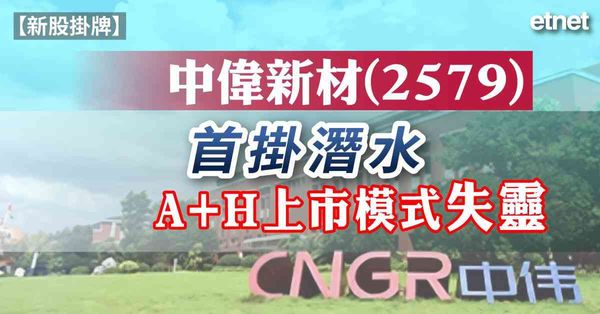 中偉新材首掛現價潛水逾2%，A+H上市模式失靈