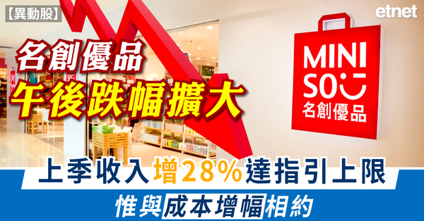 異動股 | 名創優品午後跌幅急擴至逾4%，上季收入增28%達指引上限，惟成本同增28%