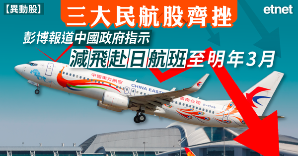 異動股 | 東航挫8%國航跌3%，彭博指中國政府指示減飛赴日航班至明年3月