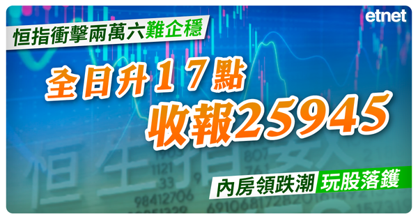 恒指衝擊兩萬六難企穩，全日升17點收報25945，內房領跌潮...