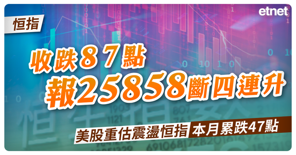 恒指收跌87點報25858斷四連升，美股重估震盪恒指本月累跌47點