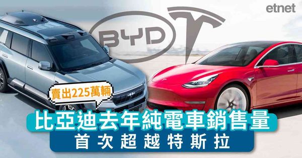 比亞迪(01211)去年純電車銷售量首次超越特斯拉，賣出225萬輛