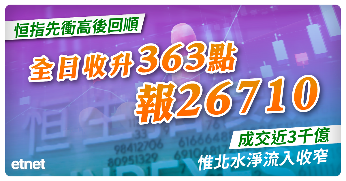 人氣文章