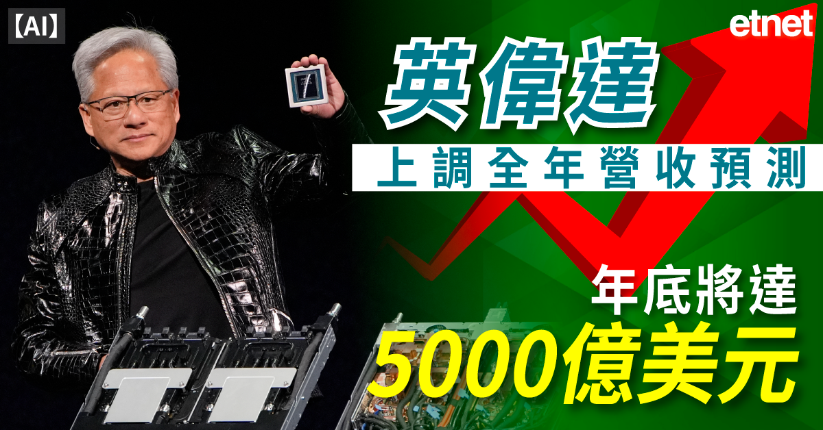 人氣文章