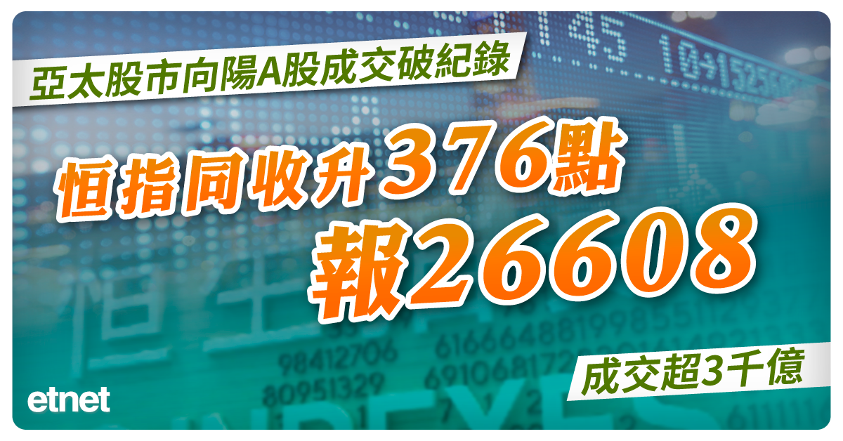 人氣文章