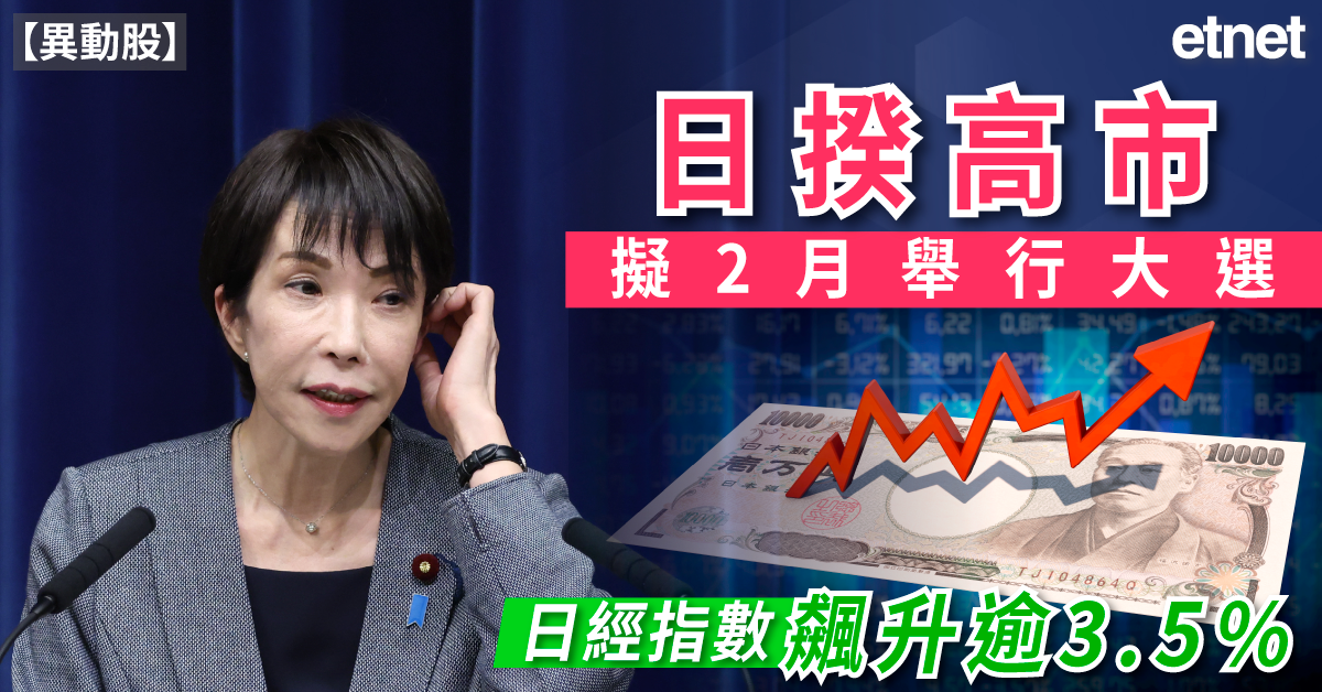 人氣文章