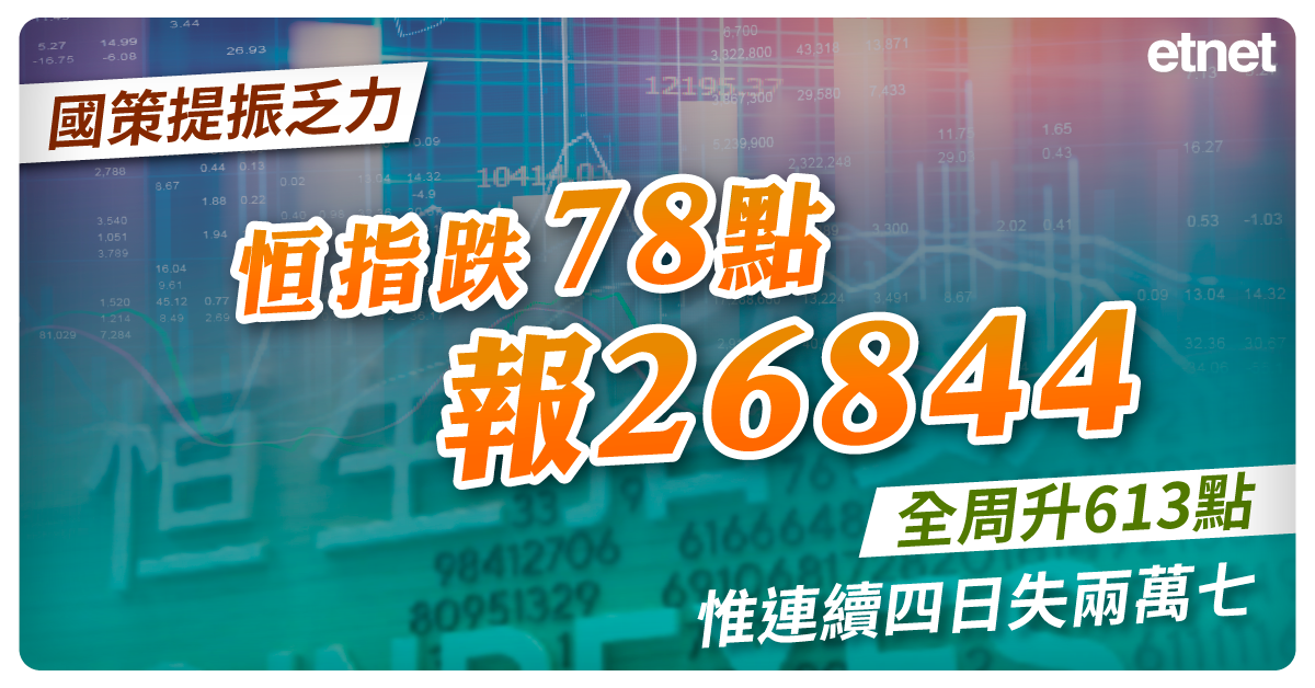 財經熱話