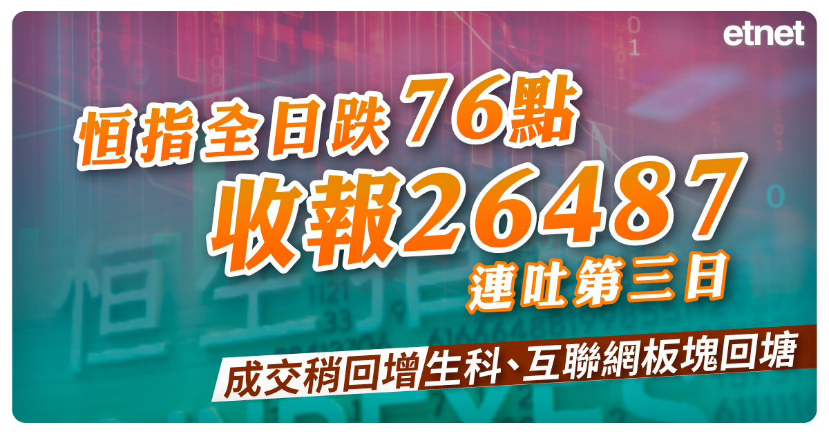 人氣文章