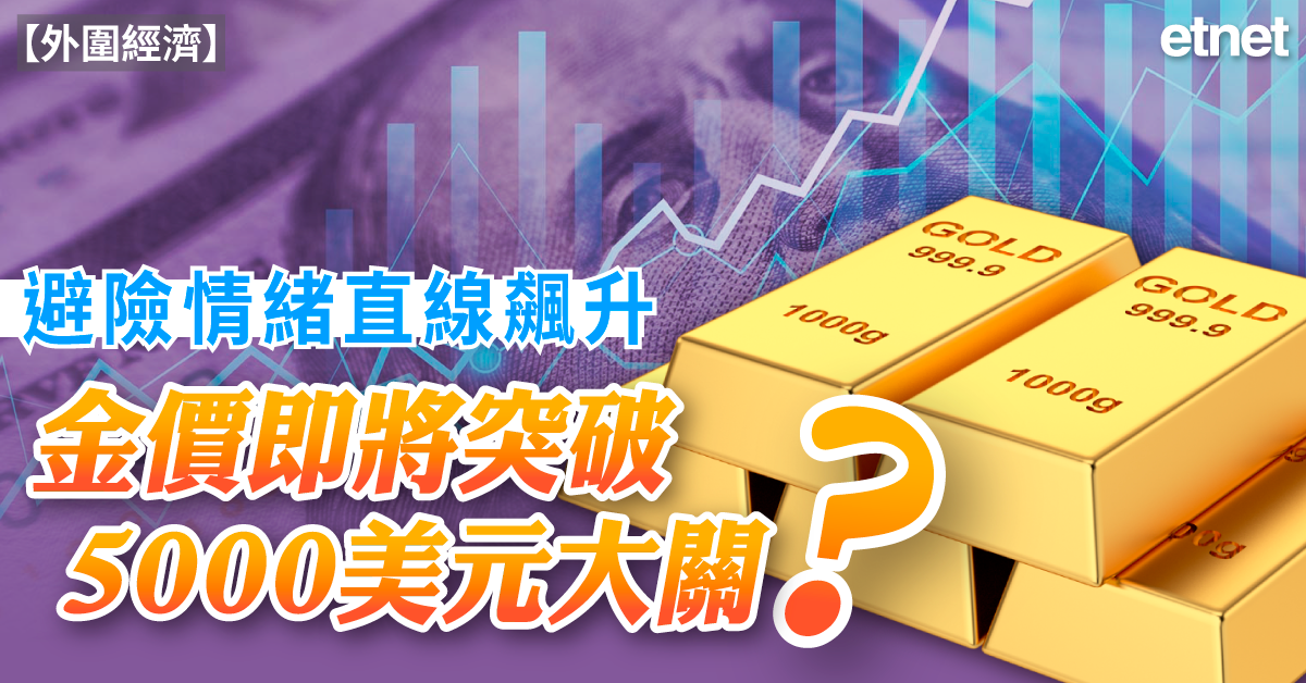 人氣文章