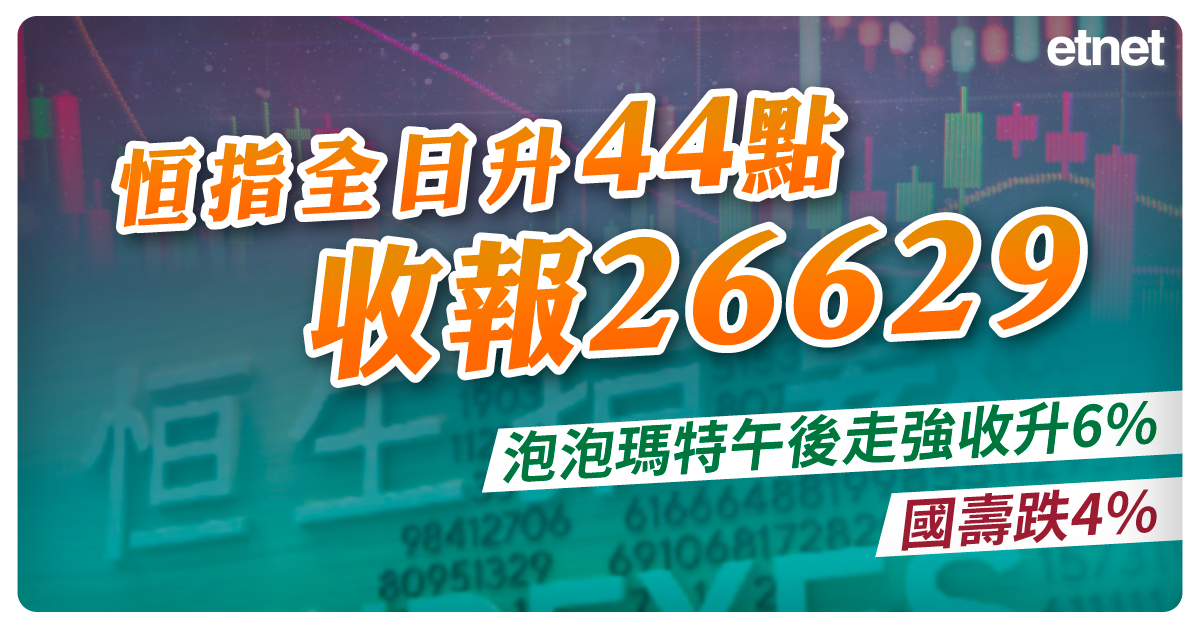 人氣文章