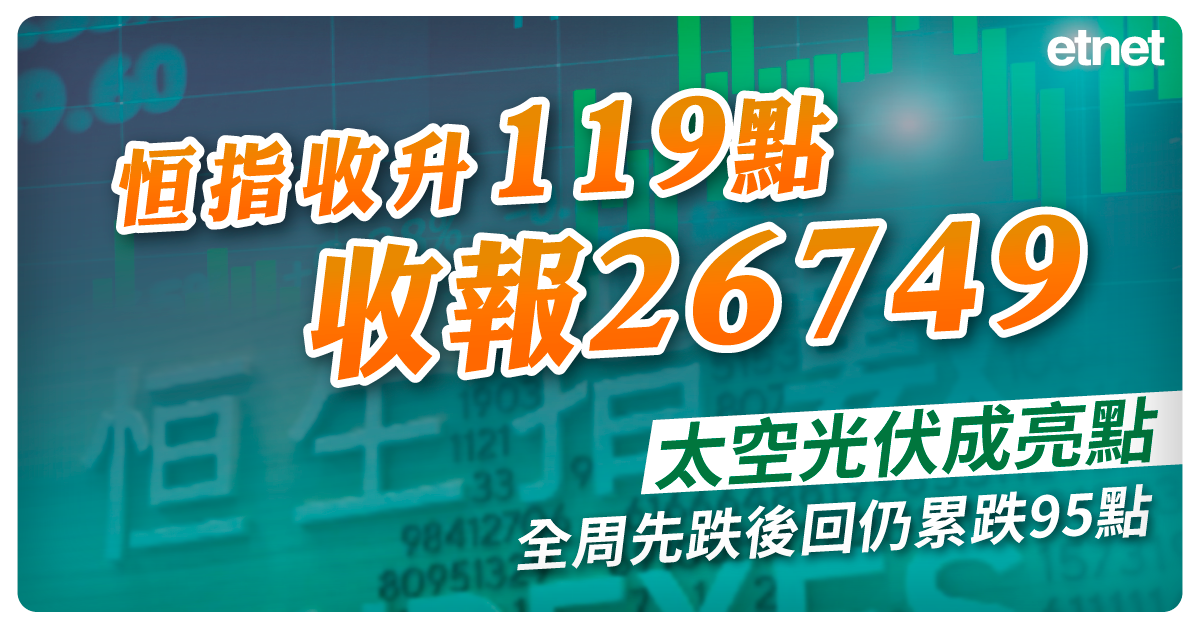 人氣文章