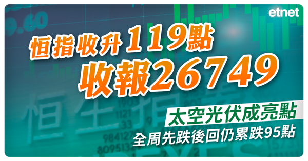 恒指收升119點收報26749太空光伏成亮點，全周先跌後回仍累跌95點